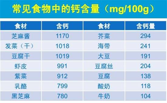 体质|宝宝出汗多是体质差？真正要担心的是这个！