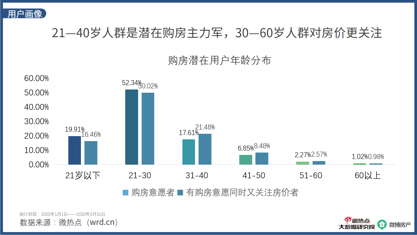 成都2020年第一季度g_2020年成都地铁线路图(2)
