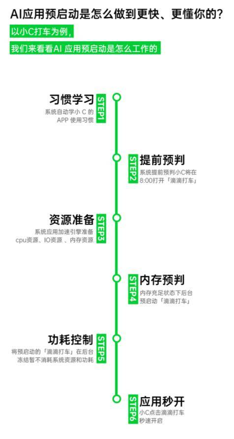 教你快速识简谱9_百度识图在线识图(2)