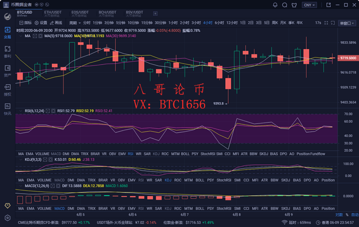 比特币行情在哪里看最准确 e3a464e289e6405db4154b46ef55790f.png