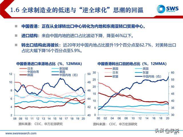 2020年大化GDP_疫情冲击不改经济向好态势 九成以上城市GDP增速回升 2020年上半年291个城市GDP数据对比分(3)