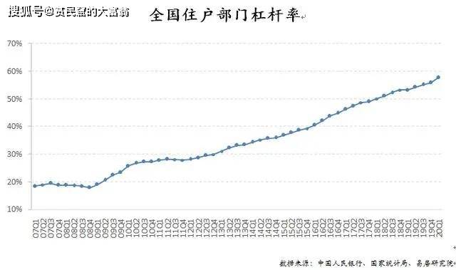 疫情下的中国GDP变化_31省份上半年GDP数据全部出炉 你的省份排第几(3)