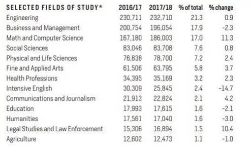 数学类排名_数学手抄报