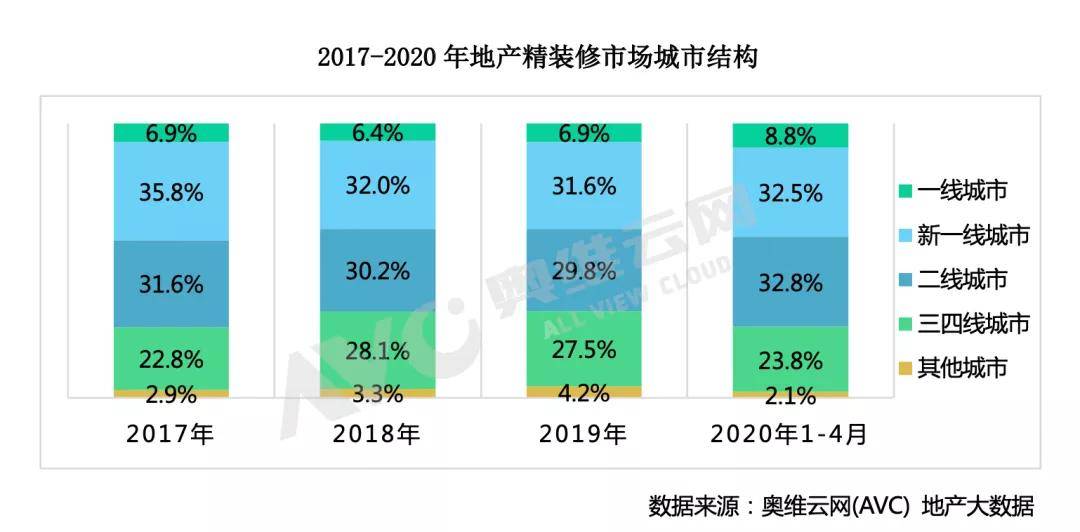 2020全国两会gdp_河北gdp排名全国2020
