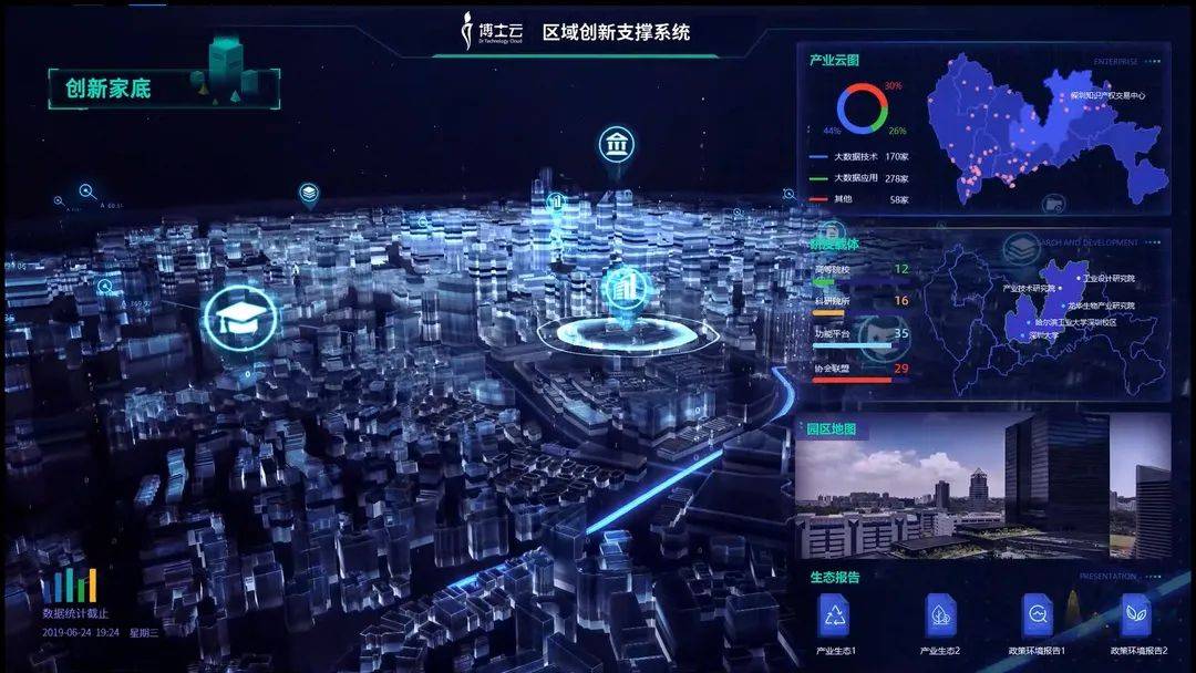 新基建时代科技创新如何实现数智化管理