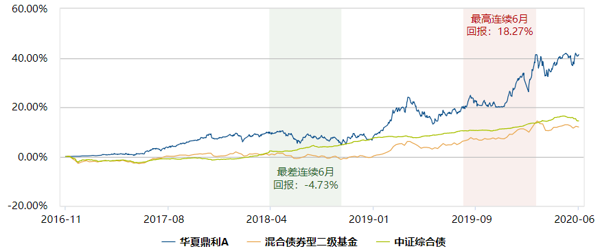 受疫情影响gdp_酒店受疫情影响通知单