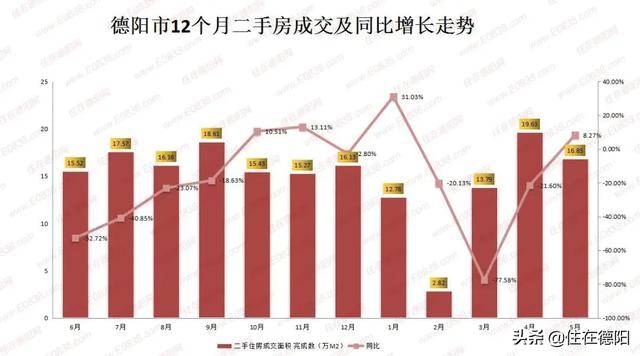 德阳市一季度GDP城市论坛_合肥一季度GDP出炉 同比下降9.8