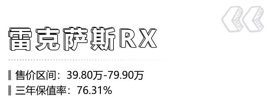 买车注意了，10款40万级高保值率SUV推荐，第一名3年保值率76.31%
