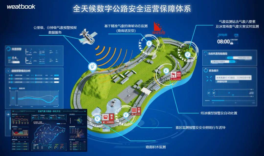 数字交通基于公路检测的数字公路资产运营沙龙在象谱成功召开
