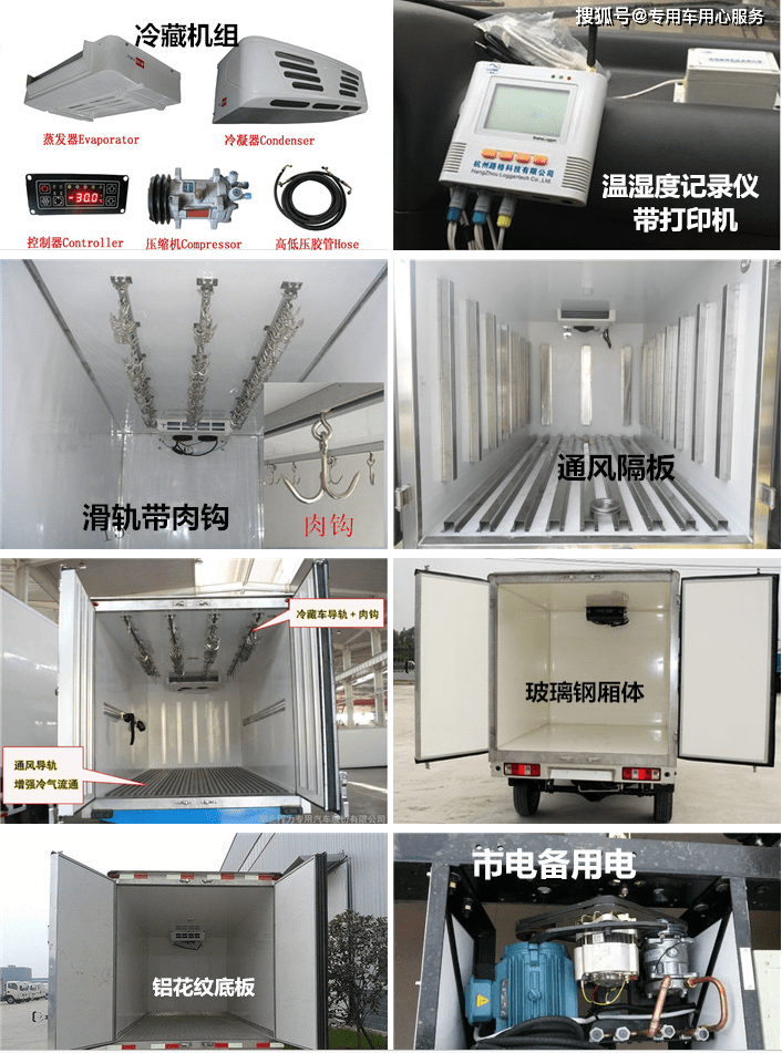 要买冷藏车了，听说冷藏机组很重要，该怎么挑呢？_搜狐汽车_搜狐网