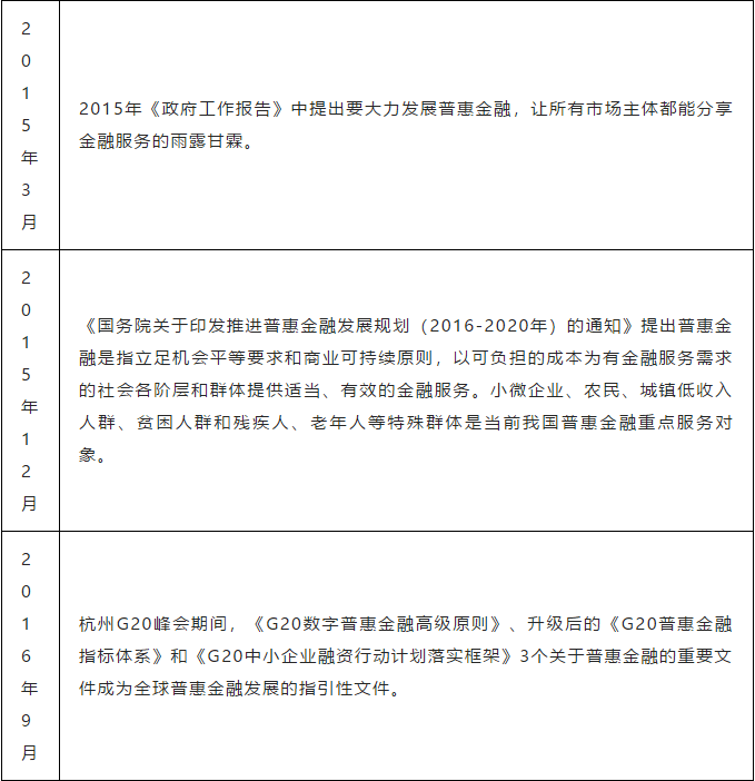 如何在普查中确保经济总量_人口普查(2)