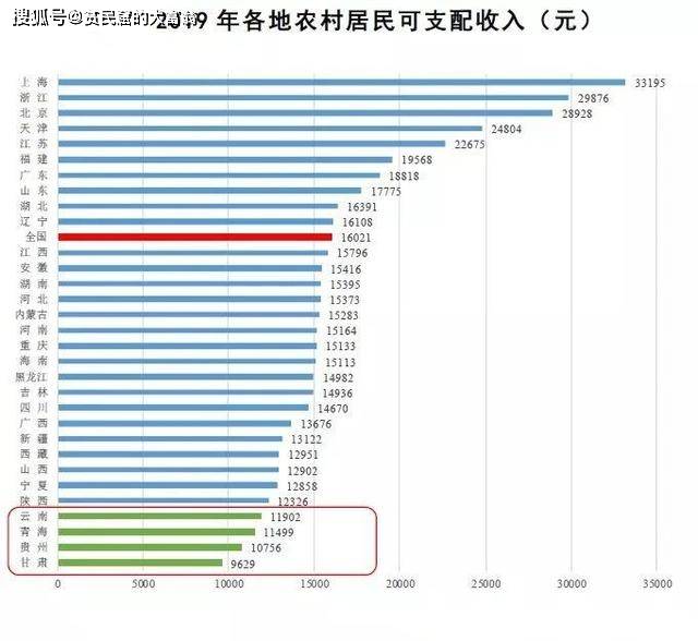 中国地摊人口_中国人口图片(2)