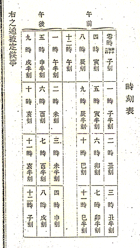 午前12時」和「午後0時」 分别是几点呢_手机搜狐网