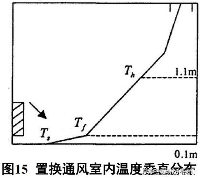 热平衡原理是什么_白带是什么图片(2)