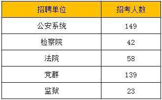 鄂尔多斯人口2020_速看 这类鄂尔多斯人每年可获7万元补助(2)