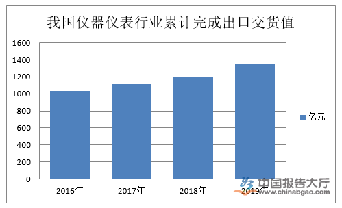 汇率变动对gdp有影响吗_汇率变动对经济发展有什么影响(3)