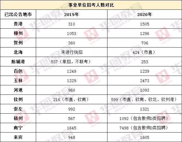 甘肃省发布了14地市人口_甘肃省地图(3)