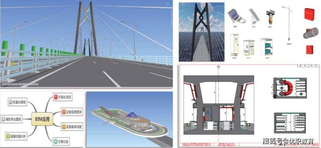 bim案例——港珠澳大桥项目