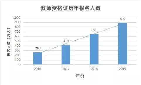 2020年海曙人口数量红黑_2021年日历图片