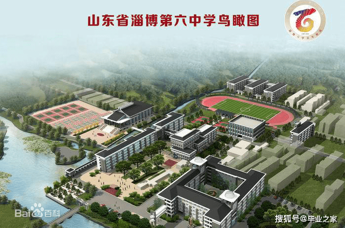 6,山东省淄博第四中学