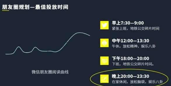 微信小程序web开发教程_微信公众平台小程序怎么开发_微信小程序开发平台