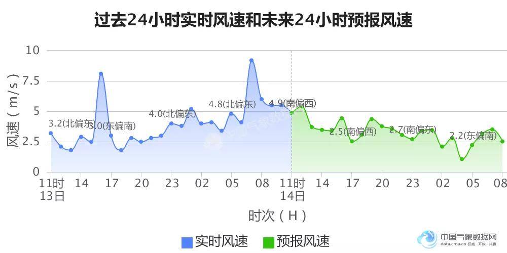 阳江市人口_阳江市人口普查进入长表登记阶段