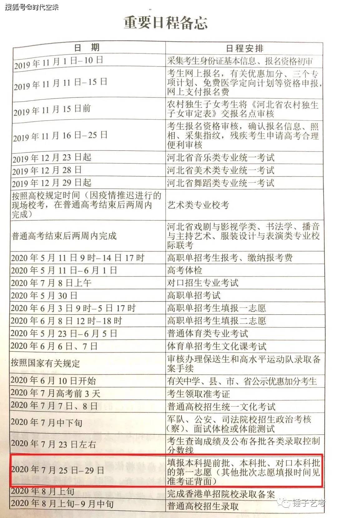 河北省报志愿的时间（河北省报志愿时间2024）