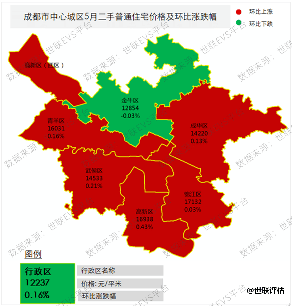 成都市新都区与郫都区的GDP_成都市新都区地图(2)