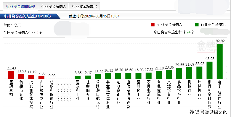 2020苍南人口净流出_2020年苍南最新地图