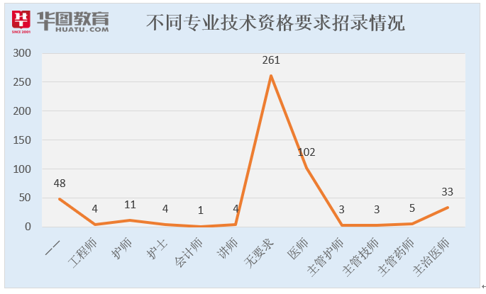 安徽人口2020_2020年安徽省地方政府与城投平台专题分析报告 安徽迈出长三角一