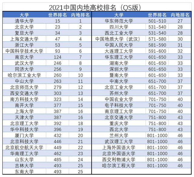 3个剩余人口_素描几何体组合3个(2)