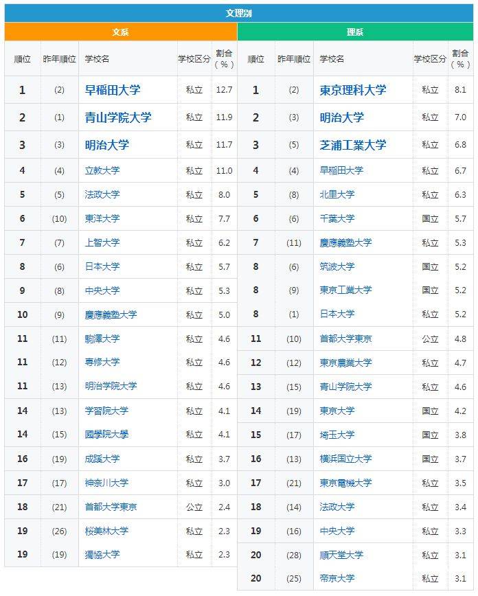 关西排名_镇关西图片