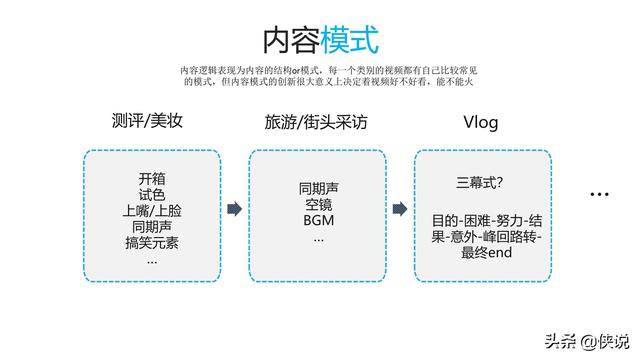知识分享视频爆款 851ed8b528234e9f8a28eeeafed9e4f6.jpeg