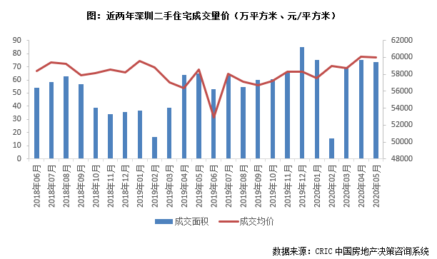 无锡市建党以来gdp增长情况_江苏13市最新平均工资和房价表对比 看到徐州我就