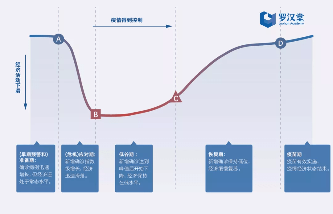 世界三季度经济总量_世界经济总量图片(3)