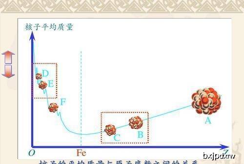 成语釜底抽薪用了什么灭火_成语故事简笔画