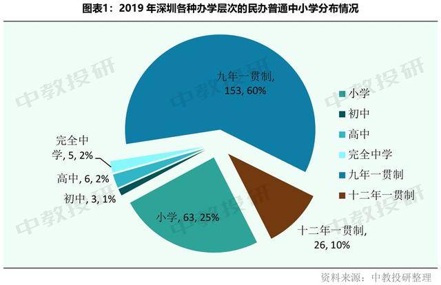 2021年民营经济总量_民营经济(2)