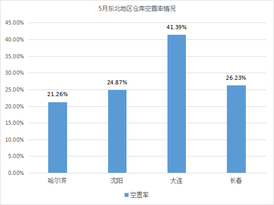 2020年中国5月gdp_2020年中国gdp变化图(3)