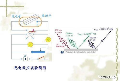 什么叫悬浮粒子 d5e97e95a98443f5a1db674899352456.jpeg