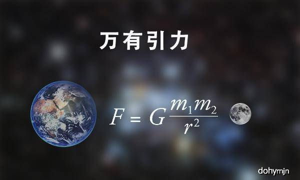 在17世纪,牛顿建立万有引力定律,理论上利用地球半径和表面重力加速度