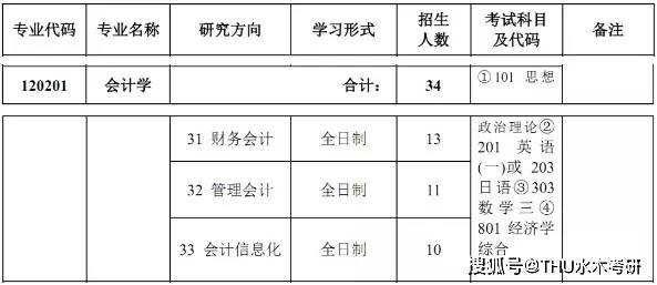 少数名族人口排名_中国少数民族人口排行榜,最后一名不可思议(2)