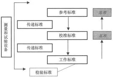 人口环境容纳量的定义_保护环境手抄报(2)