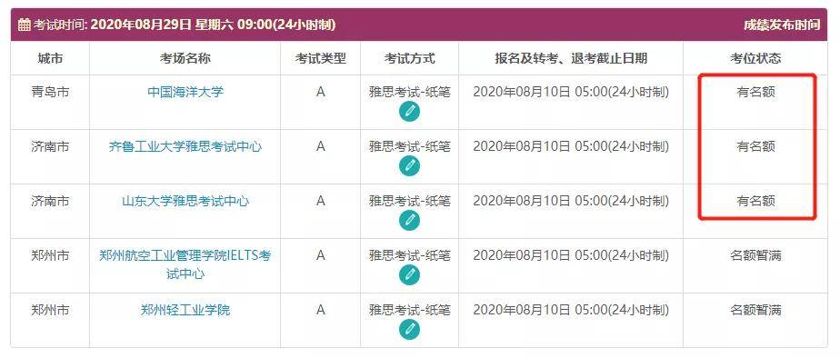【申请方留学】好消息！8月雅思放出考位信息了！
