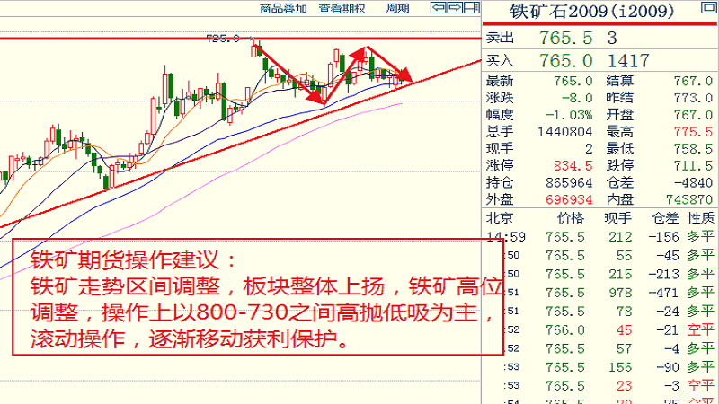 2020年 一6月份GDP_2020年中国gdp