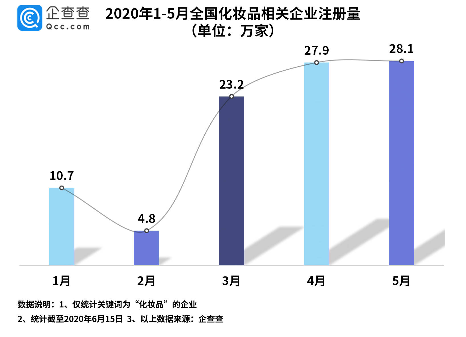 深圳华强北一年的gdp多少_女士优先车厢高峰时或限男士乘坐 飞机高铁上闹事者买票最高可贵5倍...你怎么看