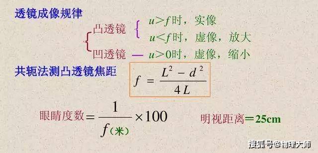 怎么才能考上高中最有效的方法 02525e6604de44c392f3b884b4dcf05a.jpeg