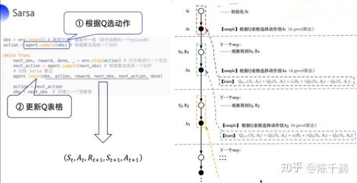 g蛋白具有结合gtp或gdp的能力_点线面结合的构成图片(2)