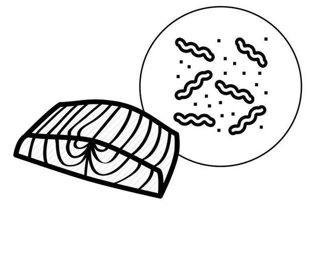 不要在水龙头下直接冲洗生肉制品？买回来的肉，还需不需要清洗