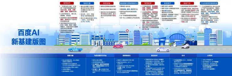 247亿！国家电网最先发力，“能源新基建”火了