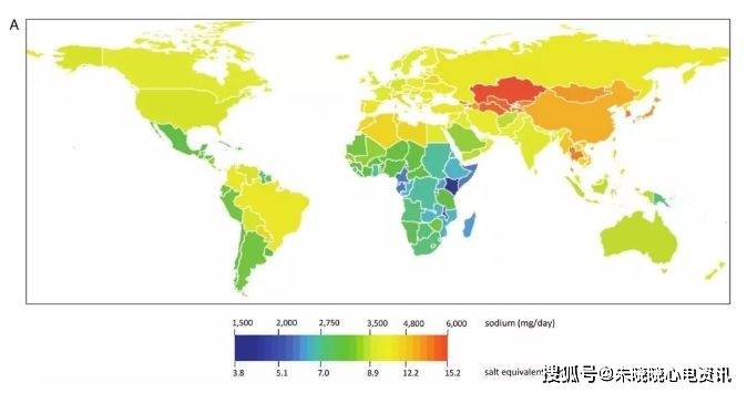 五味和人口_五味和五音对应五行图(3)